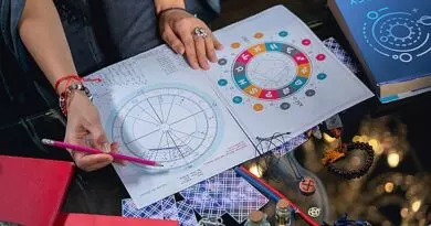 Astrólogo Profissão onde trabalhar no Brasil e Qual salário? mercado de trabalho oportunidade, setores em crescimento desafios E por ai vai.. Descubra tudo isso e muito mais..