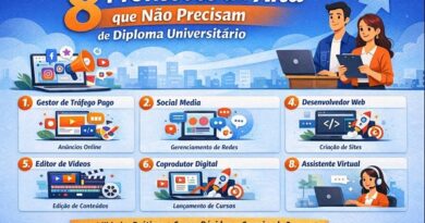 Hoje, diversas profissões valorizam habilidades práticas, experiência, cursos rápido e dedicação, oferecendo excelente oportunidade de crescimento. Tome nota, você vai conhecer 8 profissões em alta que não exigem faculdade e que podem ser iniciadas ainda este ano